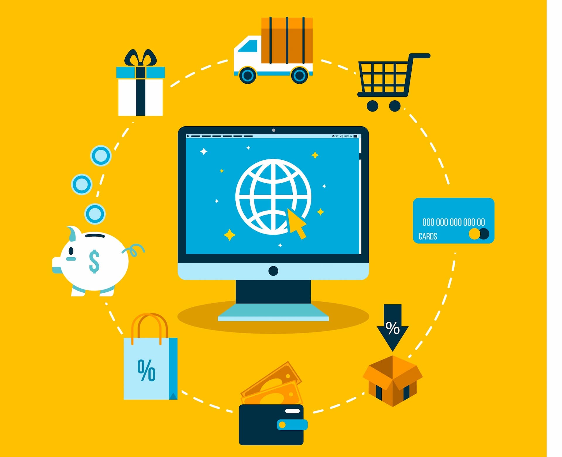 E-Commerce